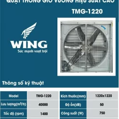 Quạt hút công nghiệp 1200x1200 Wing TMG 1200