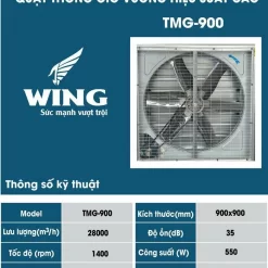 Quạt hút công nghiệp 900x900 Wing TMG 900
