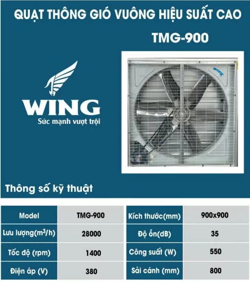 Quạt hút công nghiệp 900x900 Wing TMG 900
