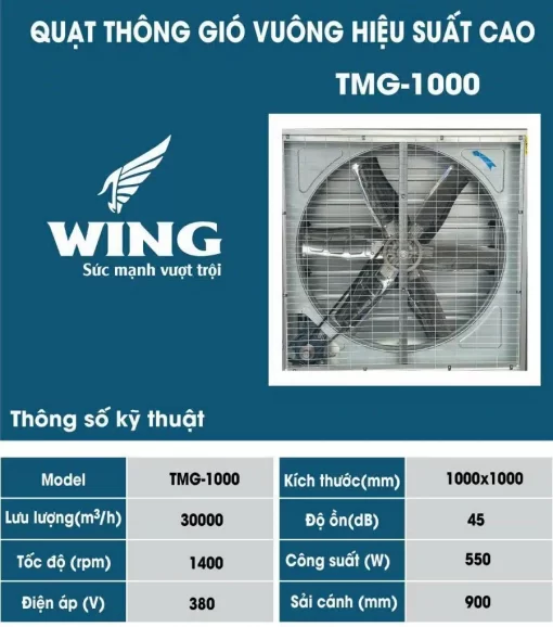 Quạt thông gió công nghiệp 1000x1000 Wing TMG 1000