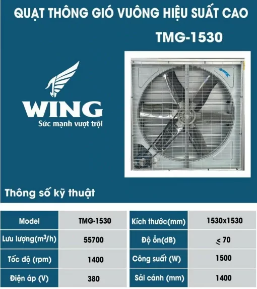 Quạt thông gió công nghiệp vuông Wing TMG 1530