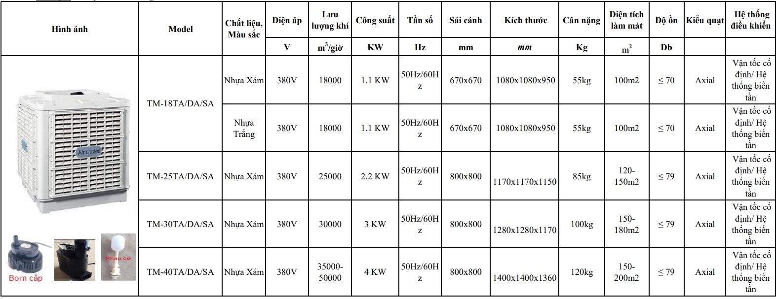Quạt hơi nước công nghiệp 38 quạt hơi nước công nghiệp cố định